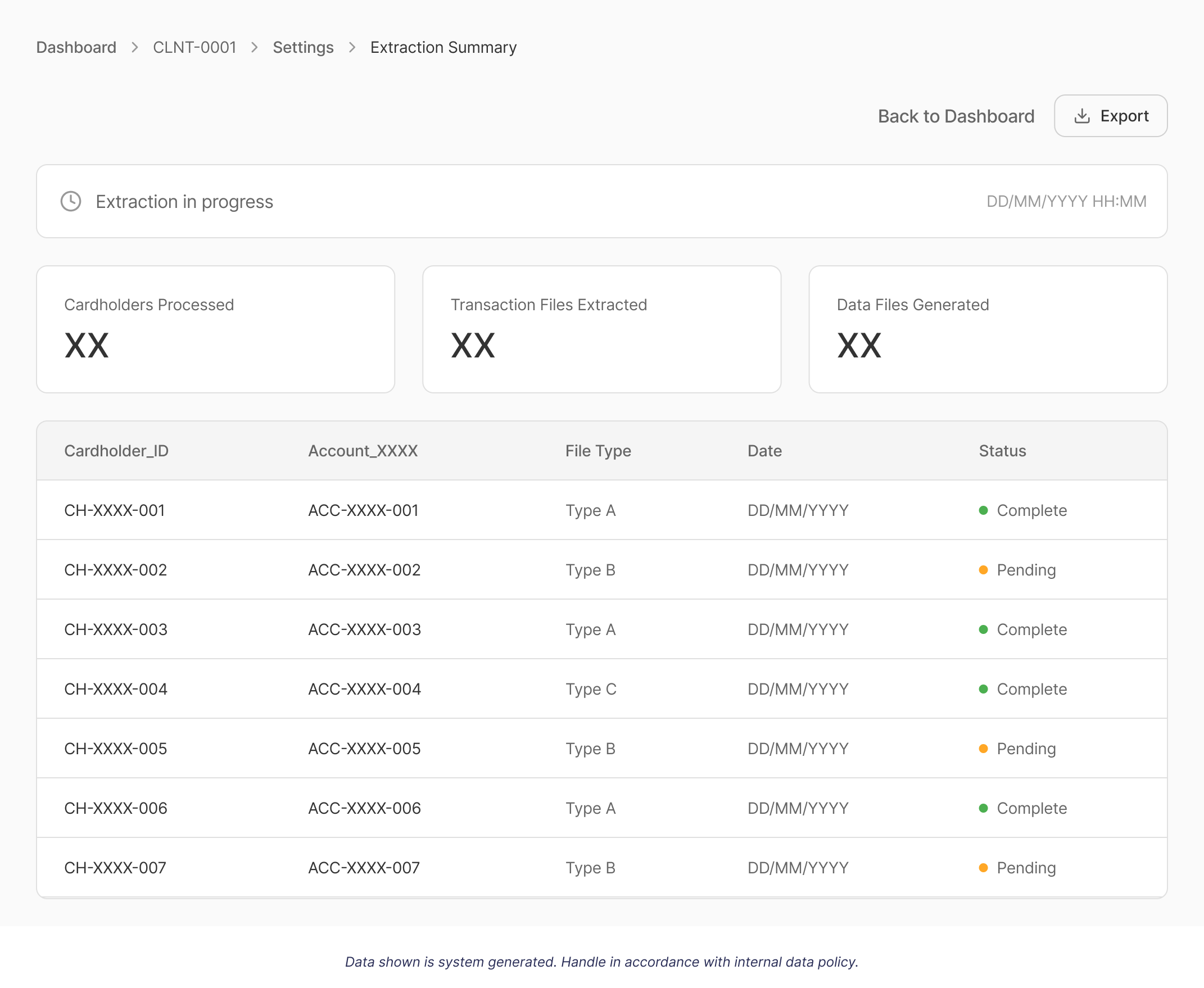 Dashboard wireframe 4 — extraction summary